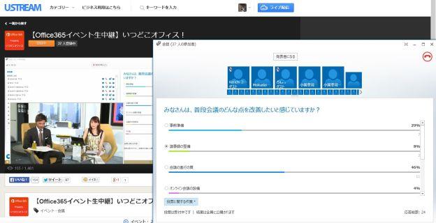 何度かリアルタイムに投票も行われた。