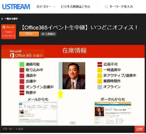 プレゼンス管理機能の説明。