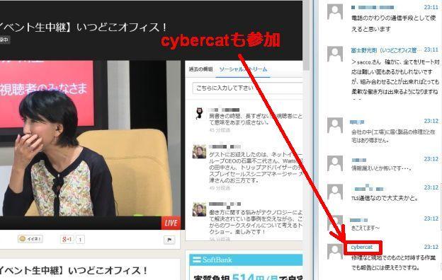 画面の横にあるUstreamあるいはニコニコ生放送のコメントとは別に参加者はLyncで討論