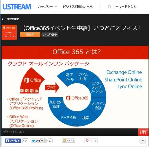 ffice 365概念図