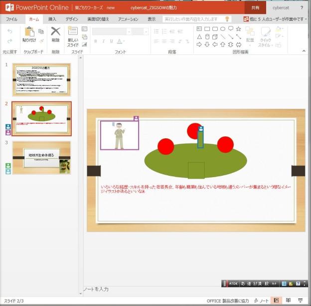 これは緑のお皿に乗ったうめぼし?