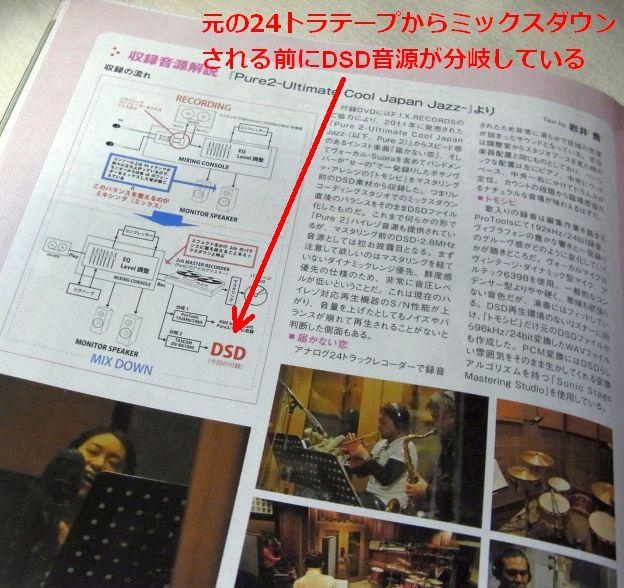 本誌付属のDSD音源はミックスダウン前のものでダイナミックレンジが広い
