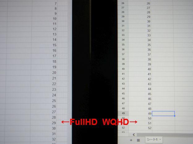 一方文字の差はこのくらい(対23型FullHD。対21.5型だとさらに差は少ない)