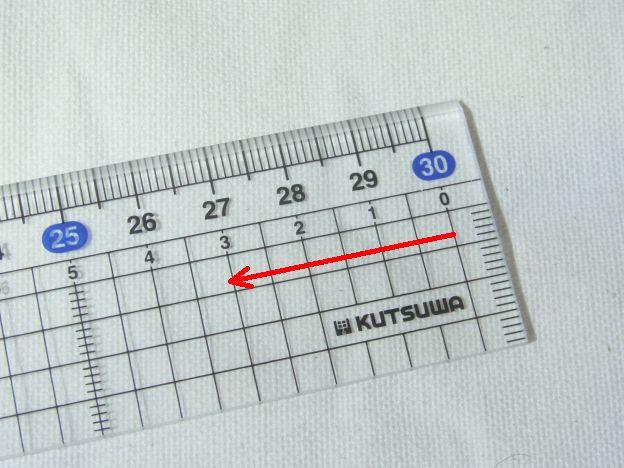 右始まりの目盛がある