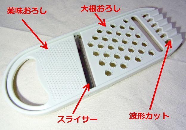 機能としては4つある。