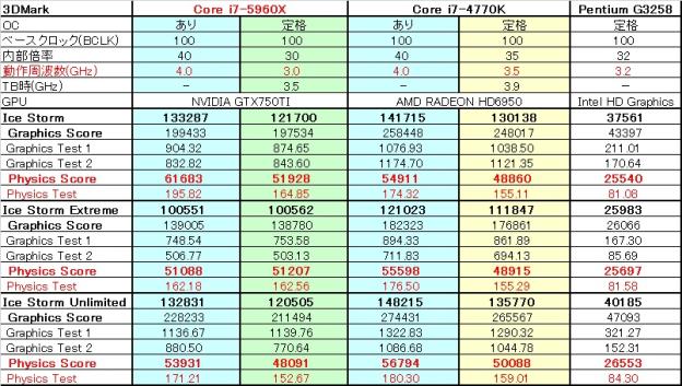 img.php?filename=mi_101435_1418547261_17