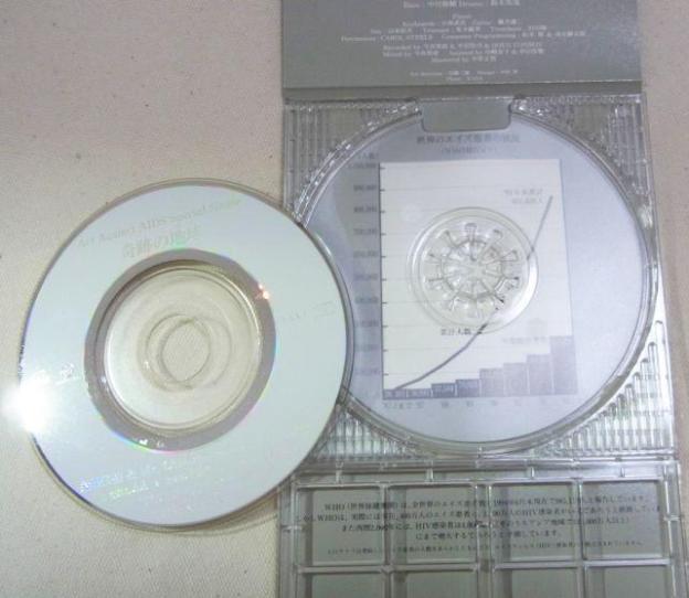 CDを取り去ると、当時(~1993)のAIDS患者の増加のグラフが見える