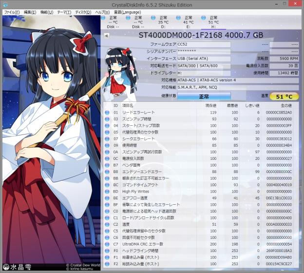 ST4000DM000っていうと海門の5900rpm品