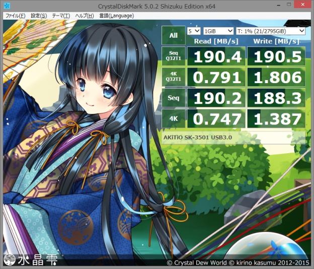 USB3.0接続:さすが7200rpm!5900rpmのST4000DM000より速い!