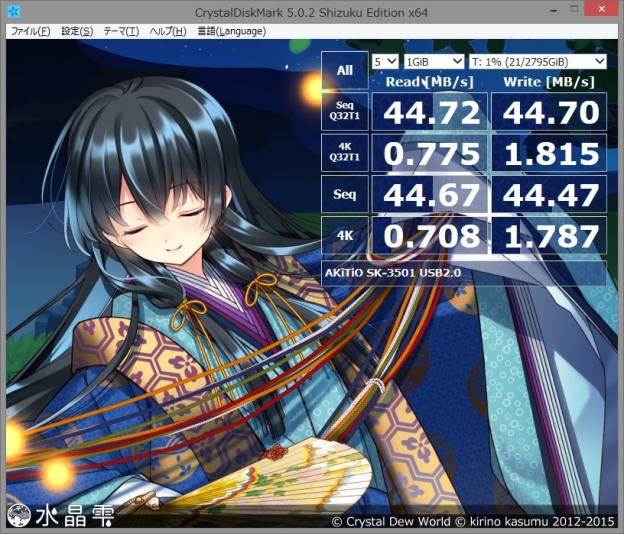 USB2.0接続:シーケンシャルは頭打ちだが、ランダムは速いな
