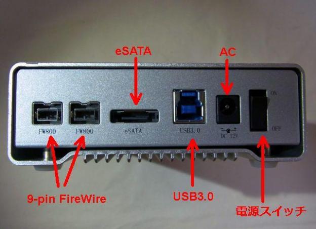 3種のインターフェースに対応するマルチタイプ。