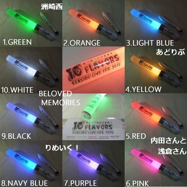 1⇒10の回しも、10⇒1の回しもできる