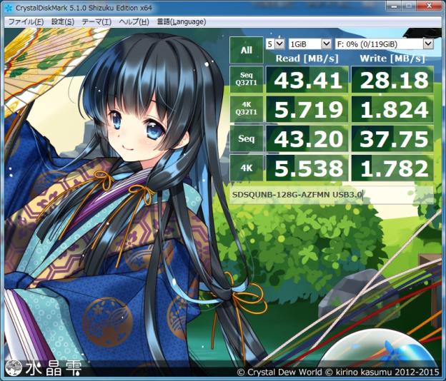 43MB/s出てるからソコソコ?