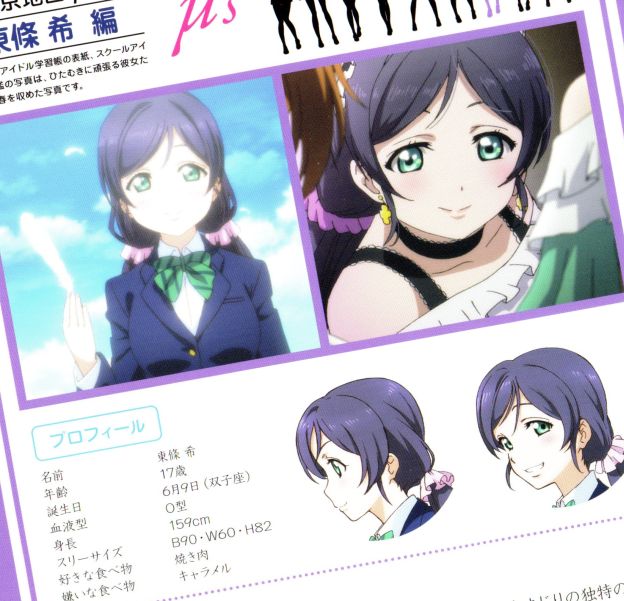 スリーサイズ...