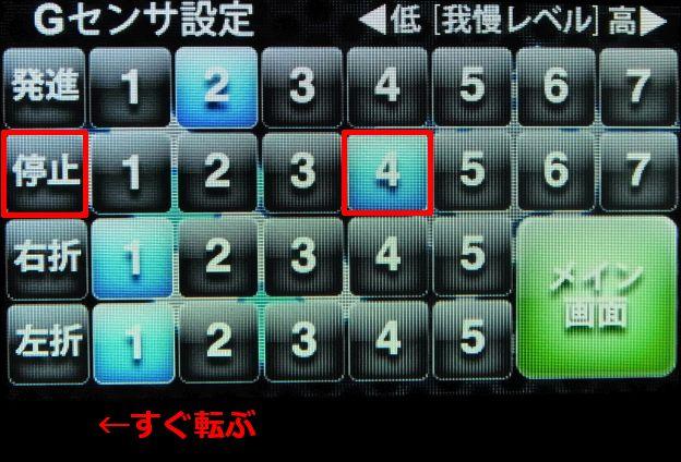 運転かなりスムーズな方だと思うけれど、これが精一杯。「停止」だけは緩く...