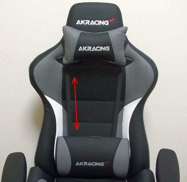 単に通しているだけなので自由に動く反面、固定できない