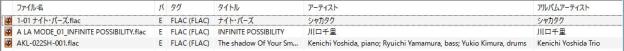 違うサイトからのダウンロード購入曲のタグ情報、ファイル名命名規則もバラバラ