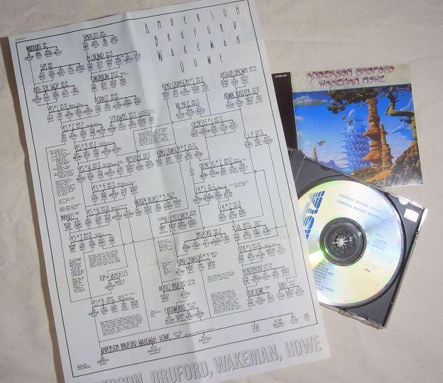 日本語訳詞カードの裏はABWHの各メンバーの相関図になっているw