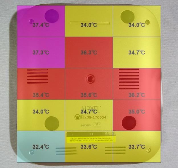 発熱はレンズ側のスイッチ側が大きい