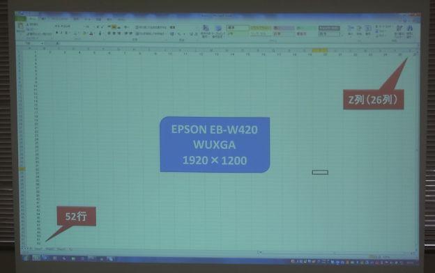 WUXGAの解像度も選べるので、Z列(26列)×52行が表示可能