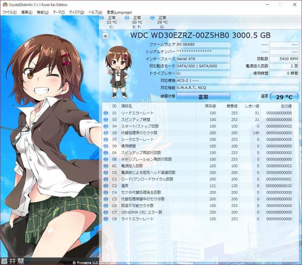 CDMの新ヴァージョンと間違えて落としたCrystalDiskInfo Kurei Kei Editionを晒しとこう