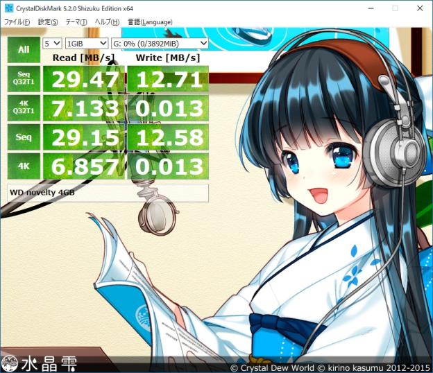 Writeが極端に遅いのもそういう用途向け?