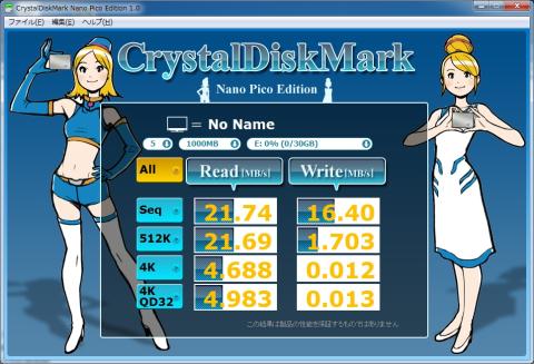 1Gモードで計測