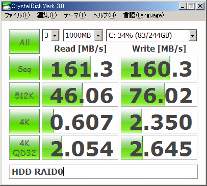HDD RAID0