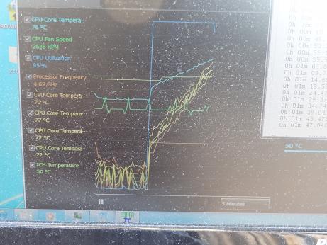 画面が汚く見えるのは埃ではなく霜の結晶です、画面が凍っていますよ