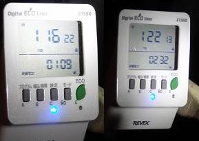 消費電力は無負荷時と高負荷時でこんな感じ