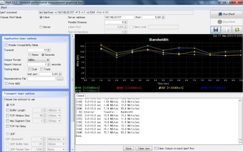 150Mbpsリンク時、平均63Mbps