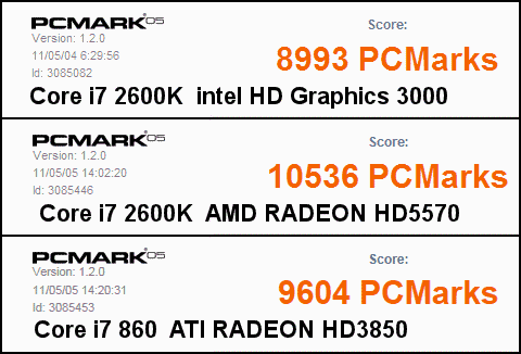 PCMark05