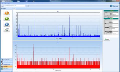 Panasonic4倍速インド製