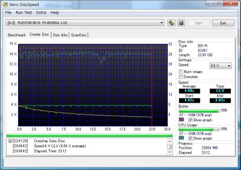 SONY4倍速台湾製