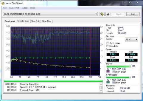 SONY6倍速台湾製