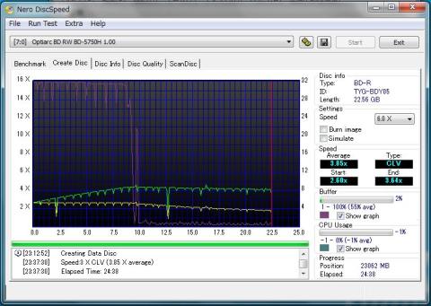 太陽誘電LTH6倍速 書き込みできず