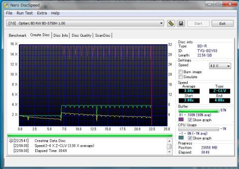 太陽誘電LTH4倍速