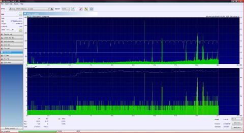 TDK Ritek LTH 台湾製