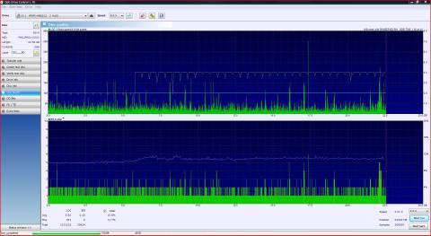 Maxell Philips インド製
