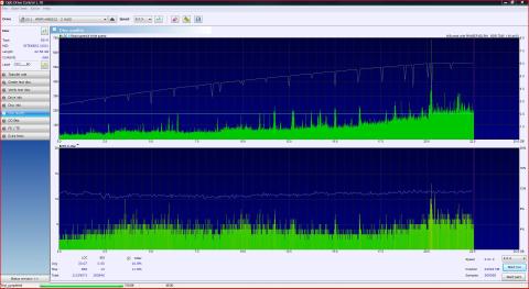 HIDISC Ritek 台湾製