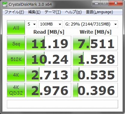 NW-S744_転送速度