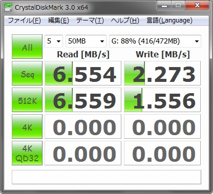 シーケンシャルと、512Kランダムのみです。