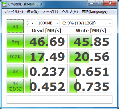 FUJITSU MHY2120BHベンチ