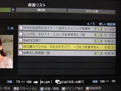 一覧すべてのチェックボックスにチェック!