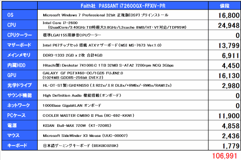自作するとこのお値段