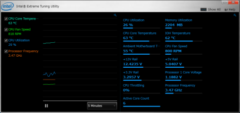 エンコード中のIETU
