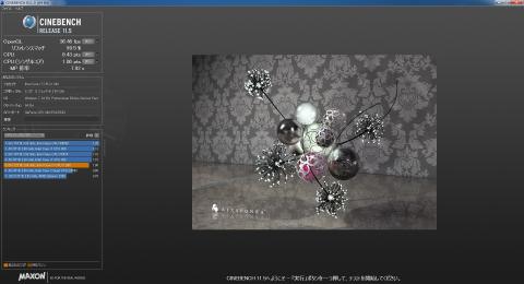 CINEBENCHの結果