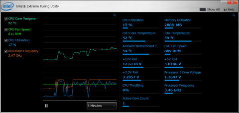 PMS再生中のIntel Extrime Tuning Utility