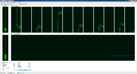 PMS再生中のCPU利用率