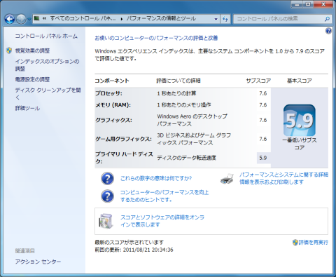 ショットガンPC Windows エクスペリエンス インデックス